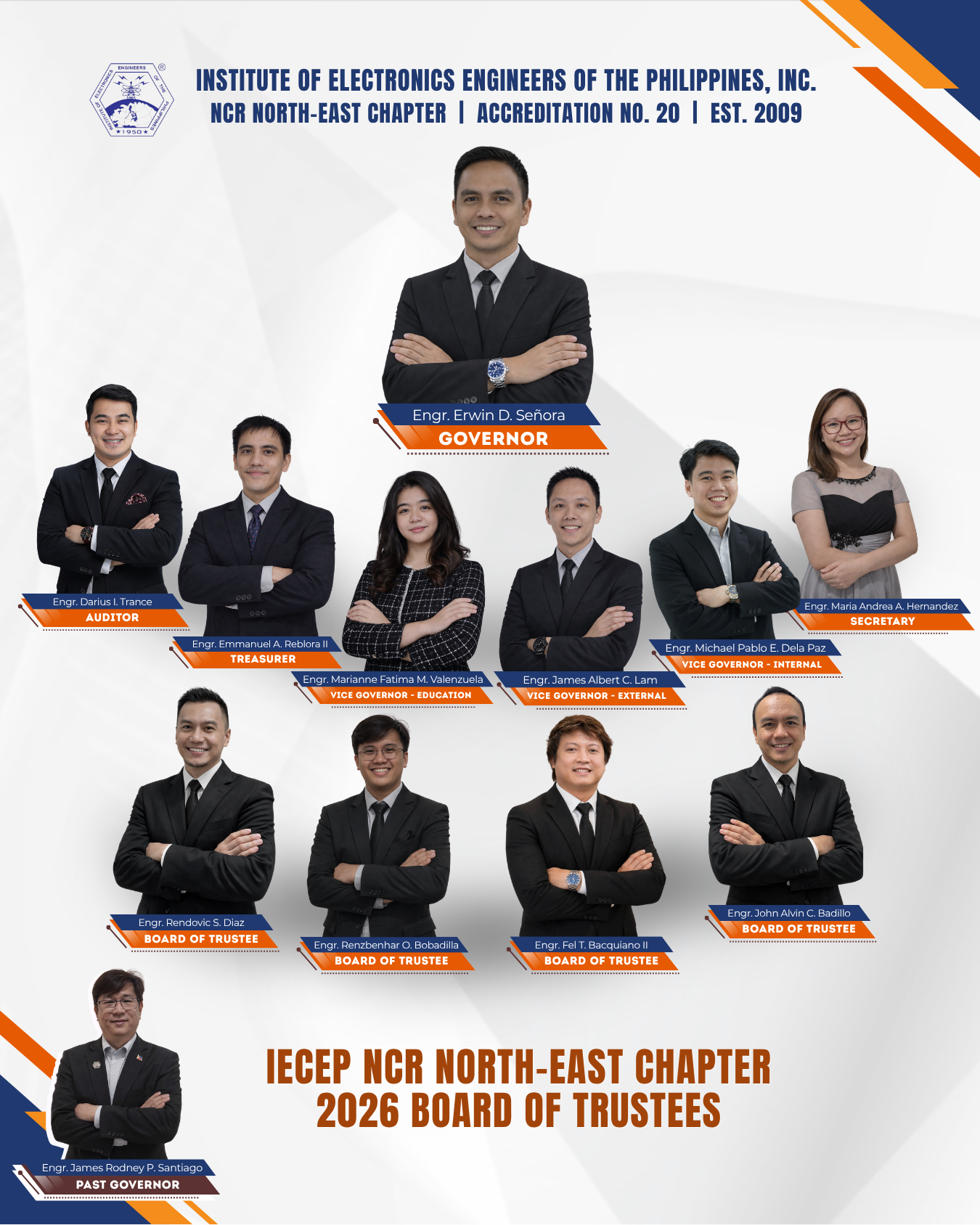 Group photo of the 2026 IECEP NCR North-East Board of Trustees